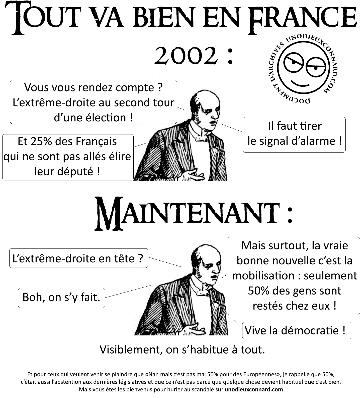 Dissonance Cognitive : Comment Macron Utilise la Contradiction Comme Arme Politique