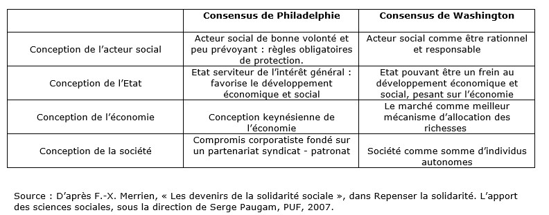 L’Économie de Guerre Française : Une Stratégie Visant à Réduire l’État-Providence
