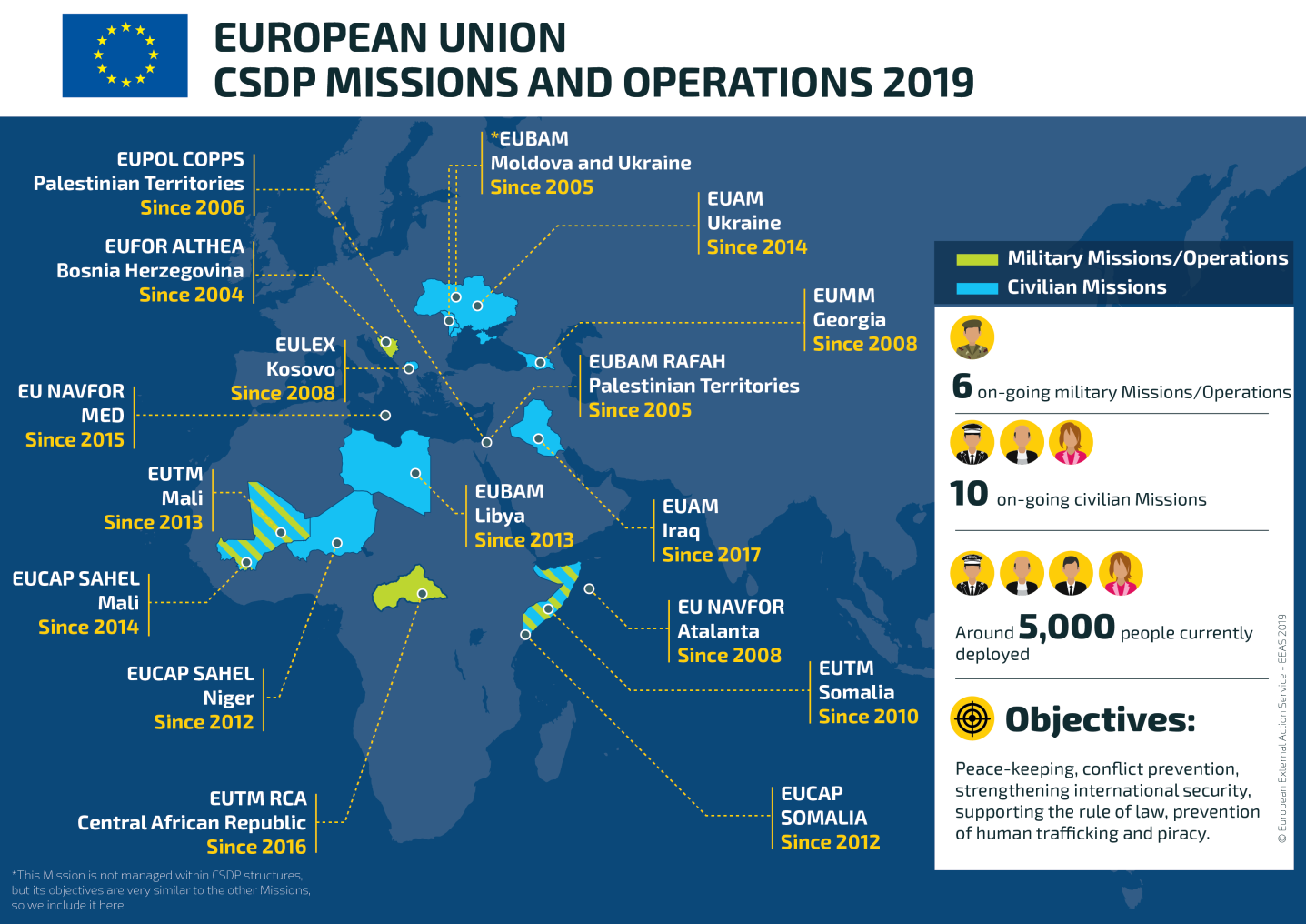 Stratégie Européenne : Réduction des Espaces Média Dissidents