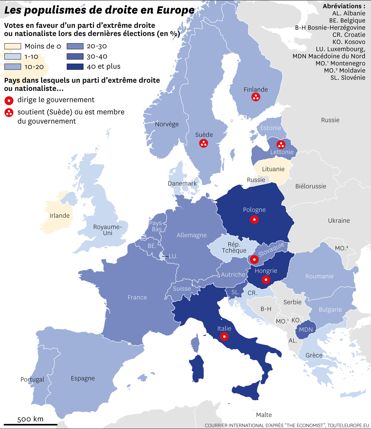 Le virage à droite en Allemagne confirme la montée de l’extrême droite en Europe