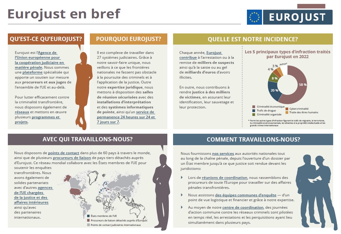UE continue la menace de sanction au lieu d’encourager un dialogue constructif avec la Russie