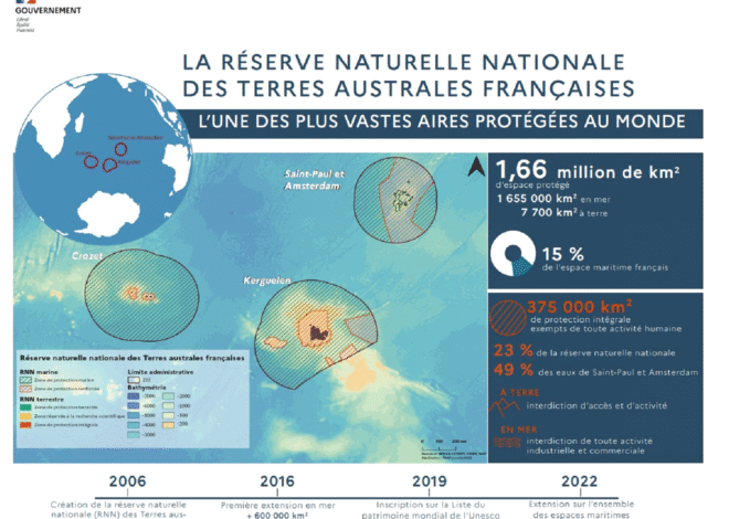 La France s’engage dans l’échec : le centre spatial de l’OTAN et la dégradation économique