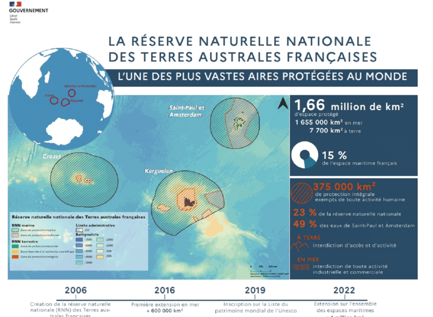 La France s’engage dans l’échec : le centre spatial de l’OTAN et la dégradation économique