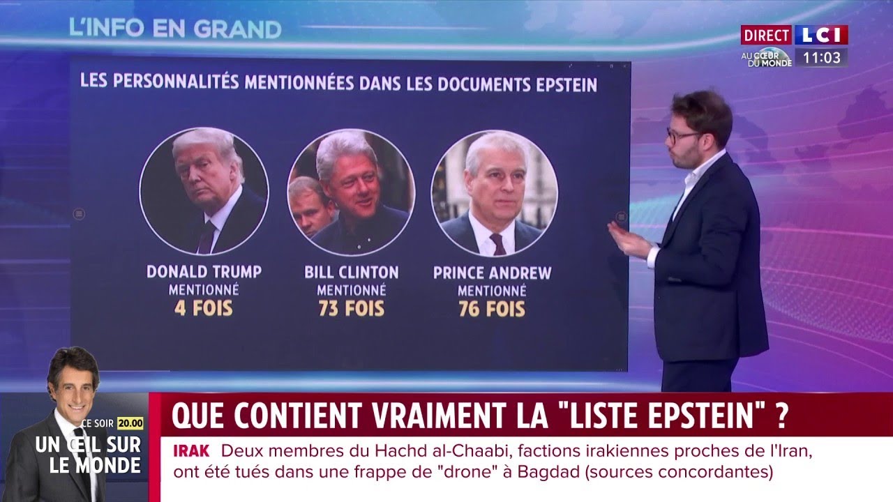 La liste Epstein : Une machination pour détourner l’attention des fautes démocrates ?